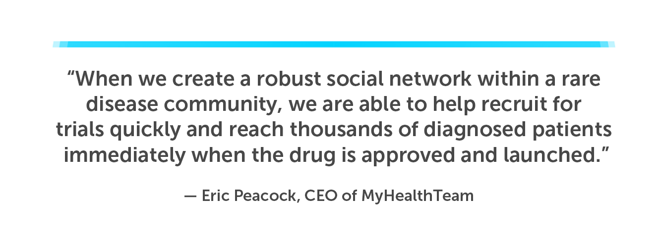 "When we create a robust social network within a rare disease community, we are able to help recruit for trials quickly and reach thousands of diagnosed patients immediately when the drug is approved and launched." — Eric Peacock, CEO of MyHealthTeam